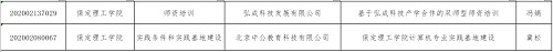 教育部高等教育司关于公布2020年产学合作协同育人项目立项名单的通知