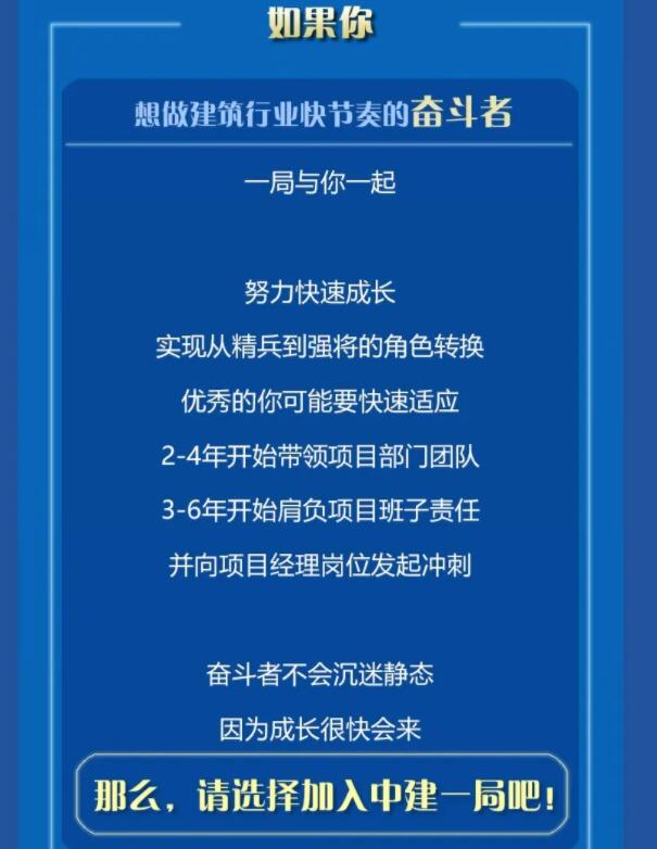 【招聘信息】中国建筑一局招聘