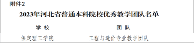 bwin必赢官网教师获评河北省教学名师和优秀教学团队荣誉称号