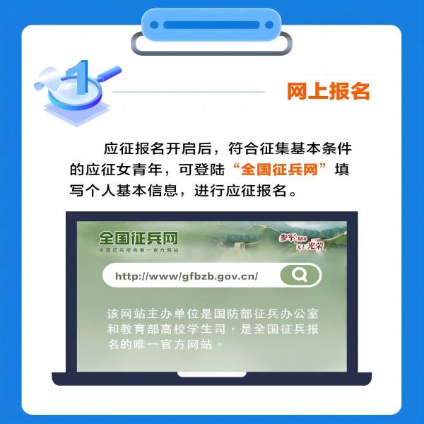 bwin必赢唯一官方网站||管理学院||2024年参军入伍，请提前做好这些准备