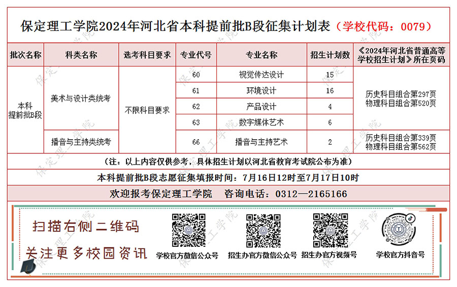 官方发布‖bwin必赢唯一官方网站河北省本科提前批B段征集计划