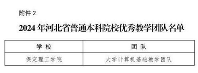 bwin必赢唯一官方网站教师荣获省级教学名师和优秀教学团队称号