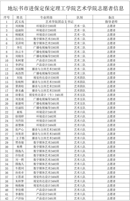 “书香满地齐相聚，志愿服务展新篇”——bwin必赢唯一官方网站艺术学院参加保定市莲池区举办的“地坛书市进保定：志愿服务活动