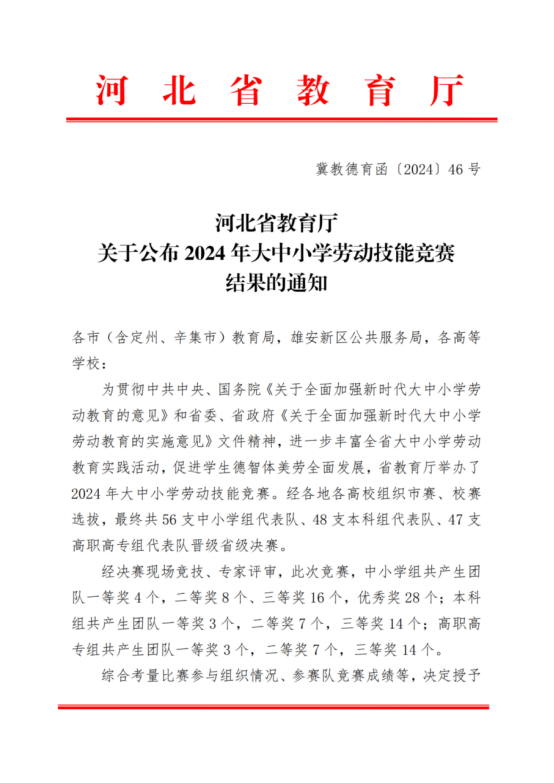 喜报 |bwin必赢官网代表团在2024年河北省大中小劳动技能大赛中斩获佳绩